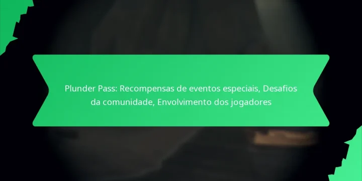 Plunder Pass: Recompensas de eventos especiais, Desafios da comunidade, Envolvimento dos jogadores